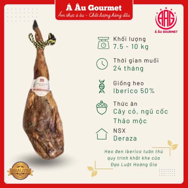 Đùi heo muối Iberico Cebo Montesano có xương 24 tháng KG đùi sau